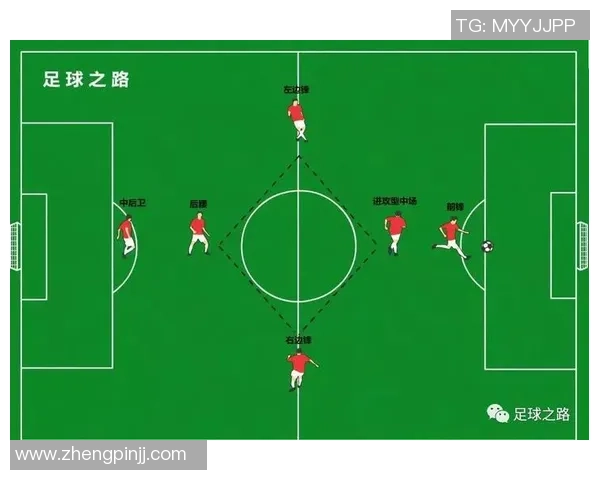 深圳足球队的团队协作探索与发展之路解析